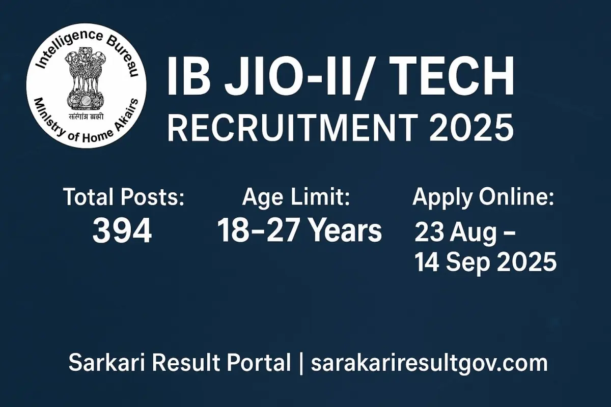 Intelligence Bureau IB JIO-II Tech 2025