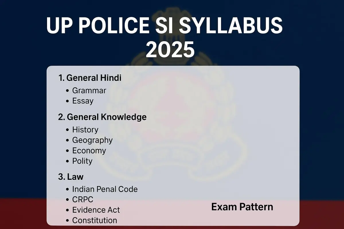 UP Police SI Syllabus 2025